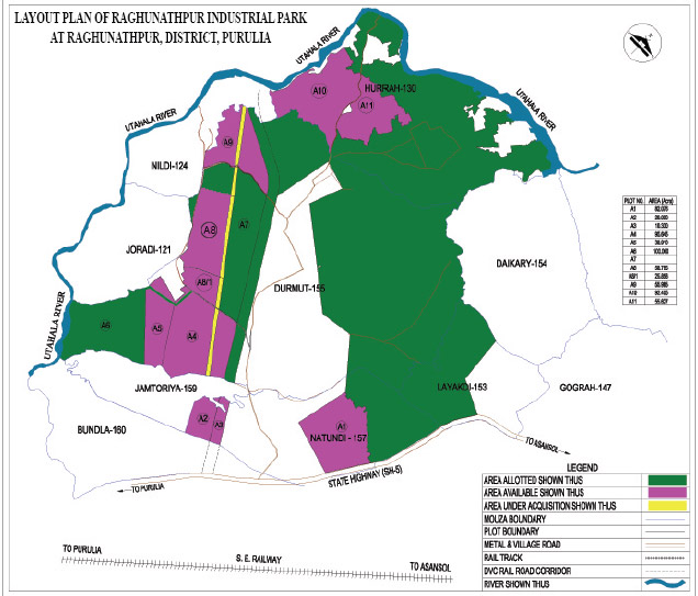 Layout plan of Raghunathpur Industrial Park
